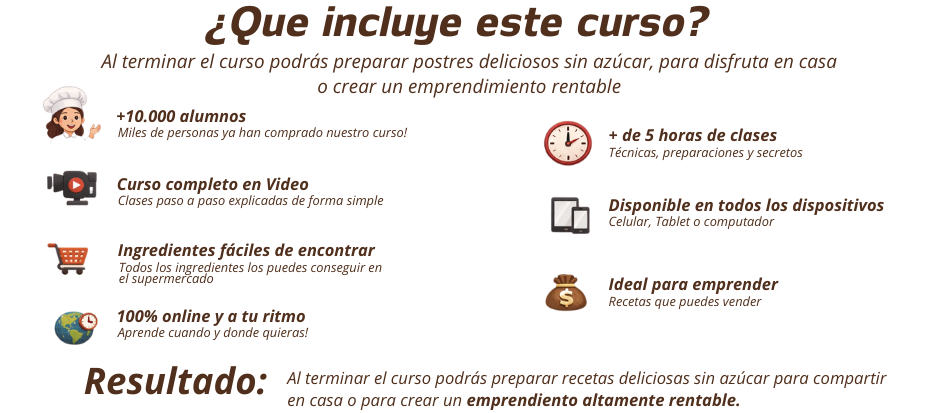 que incluye el curso